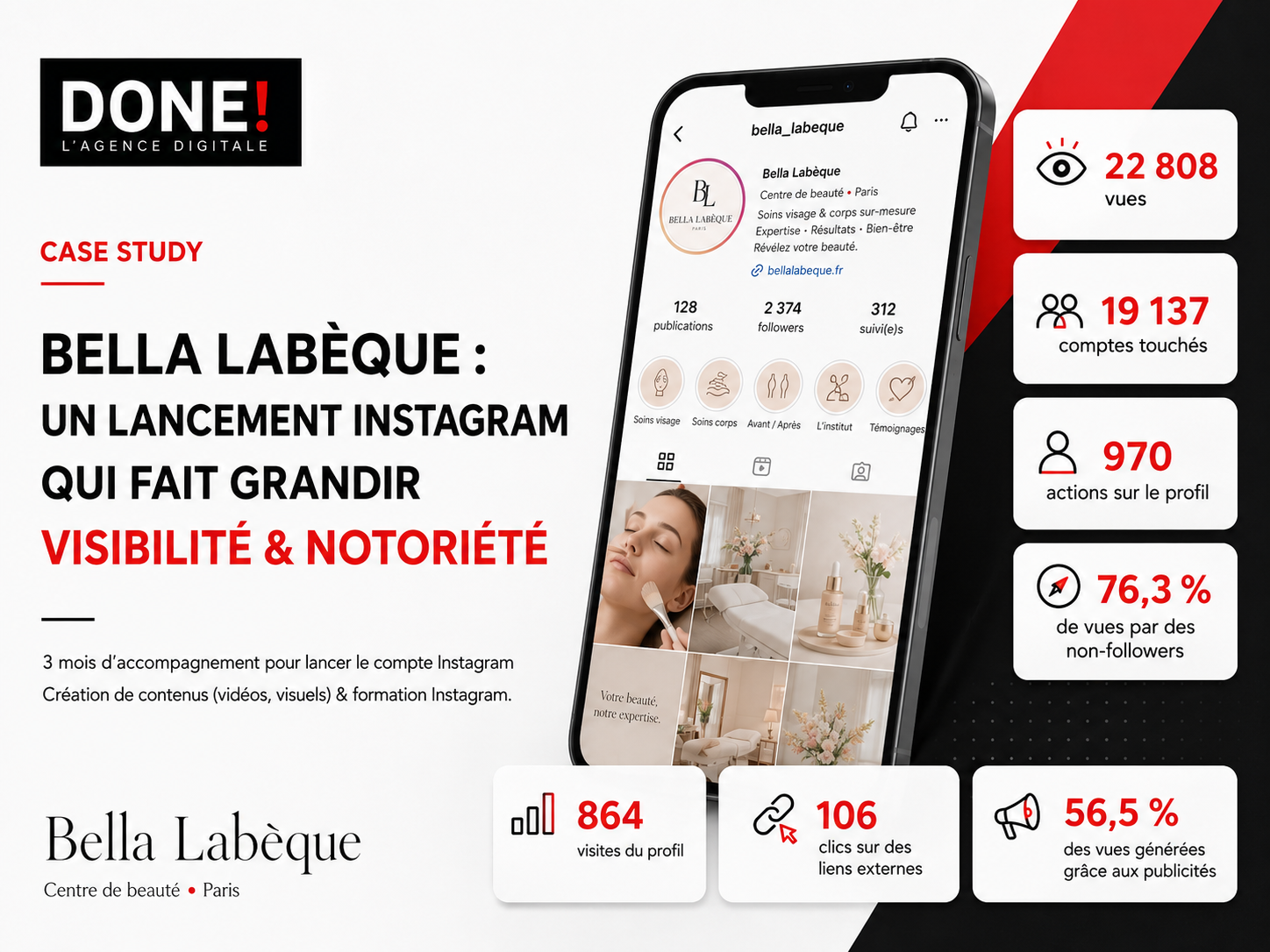agence de communication specialiste des reseaux sociaux